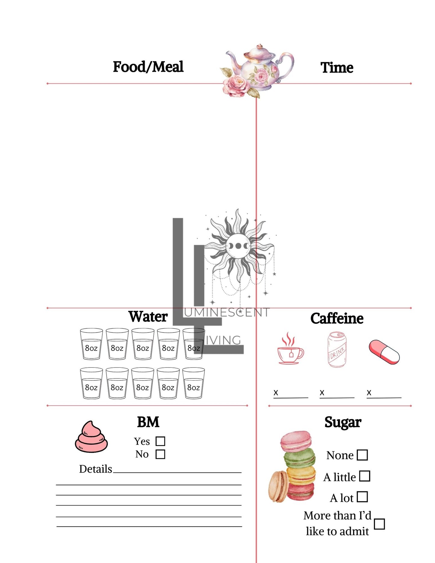 Tea Party Medical Symptoms Tracking Journal (Digital)