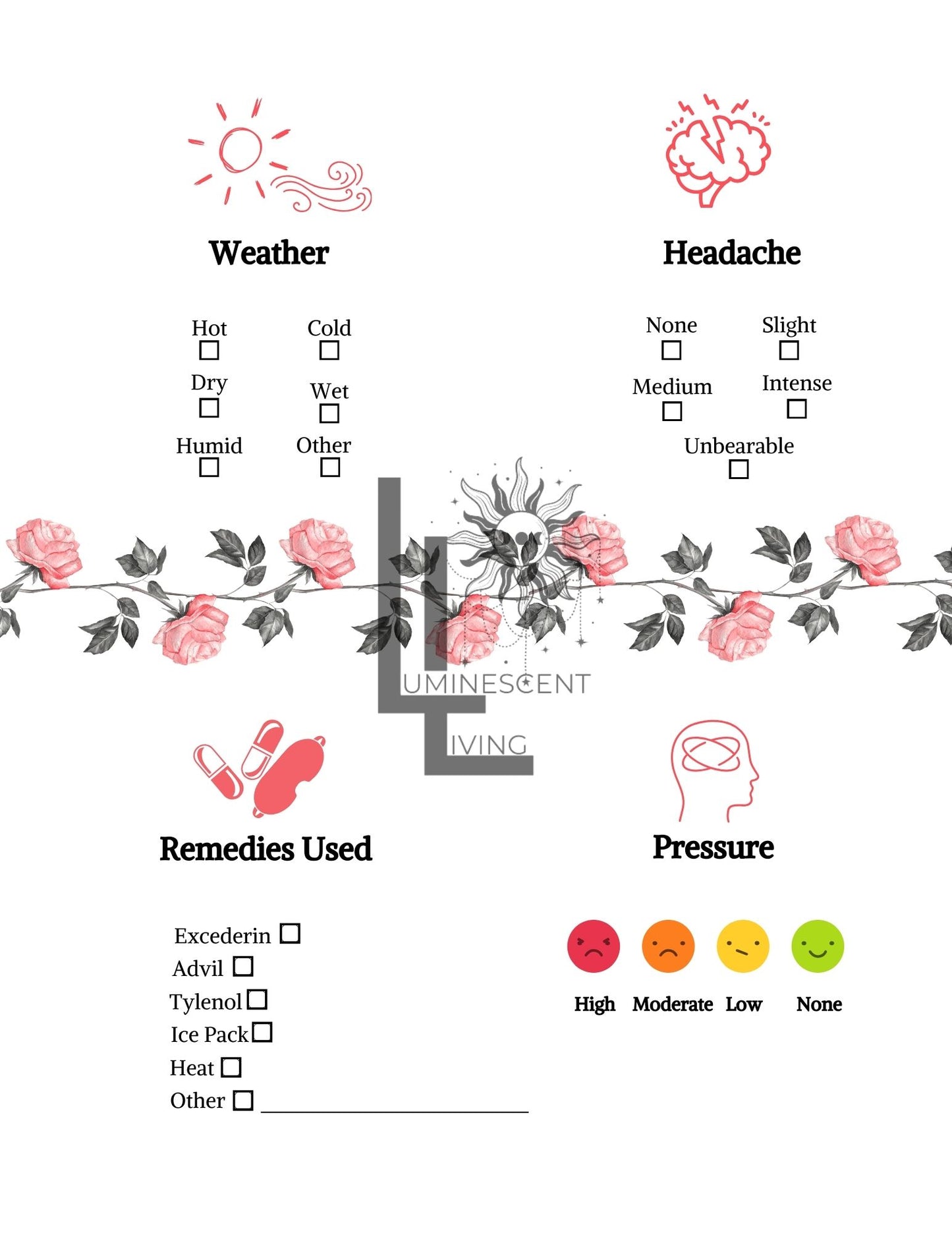 Tea Party Medical Symptoms Tracking Journal (Digital)