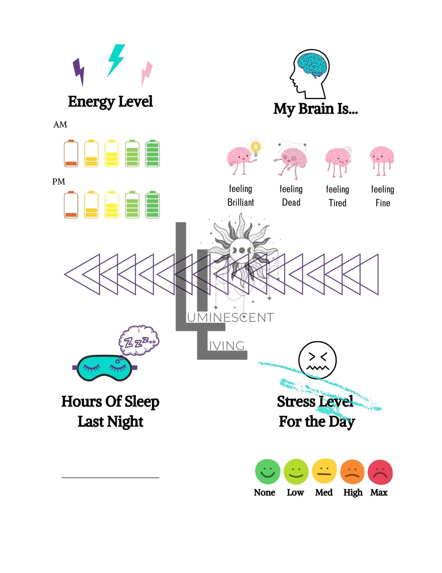 Pieces Medical Symptoms Tracking Journal (Digital)