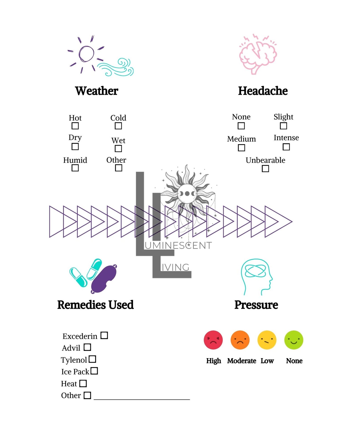 Pieces Medical Symptoms Tracking Journal (Digital)