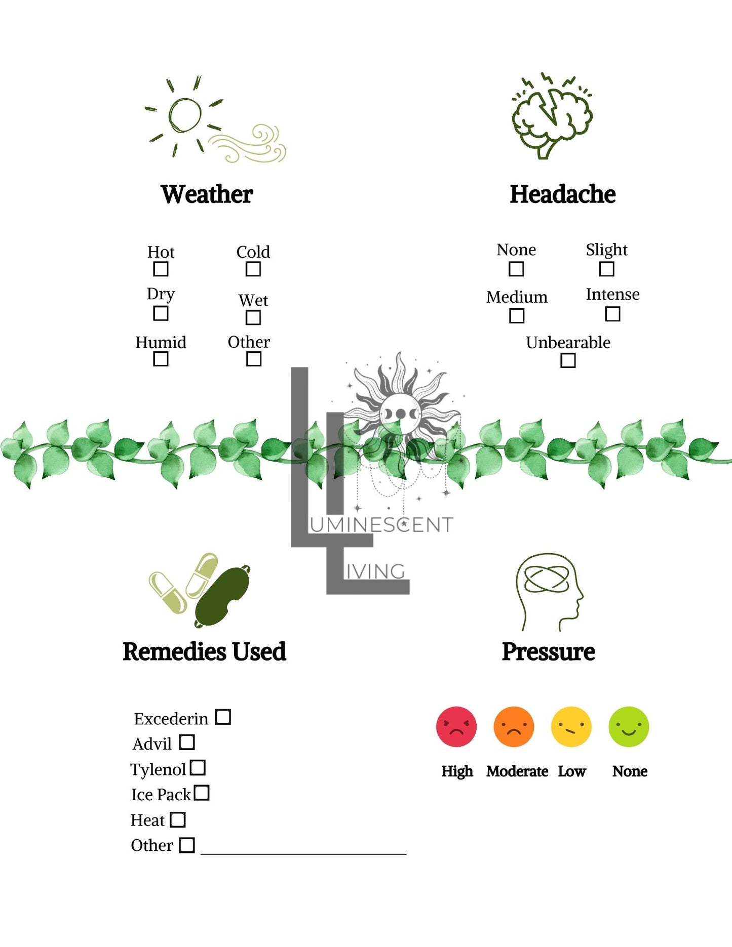 Feeling Green Medical Symptoms Tracking Journal (Digital)